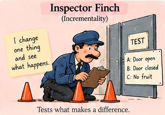 Inspector Finch with a clipboard checking a service door