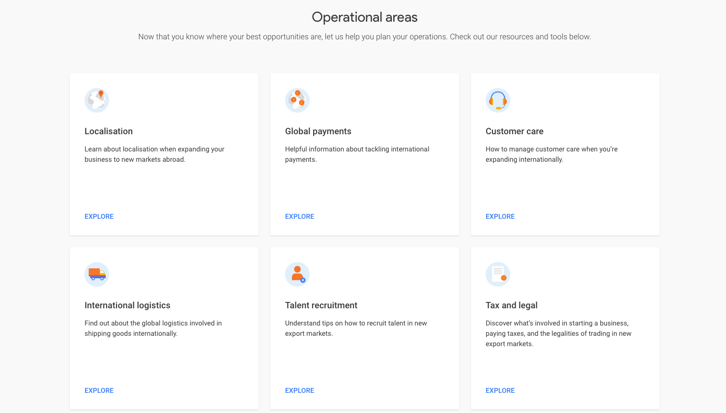 Market Finder operational areas